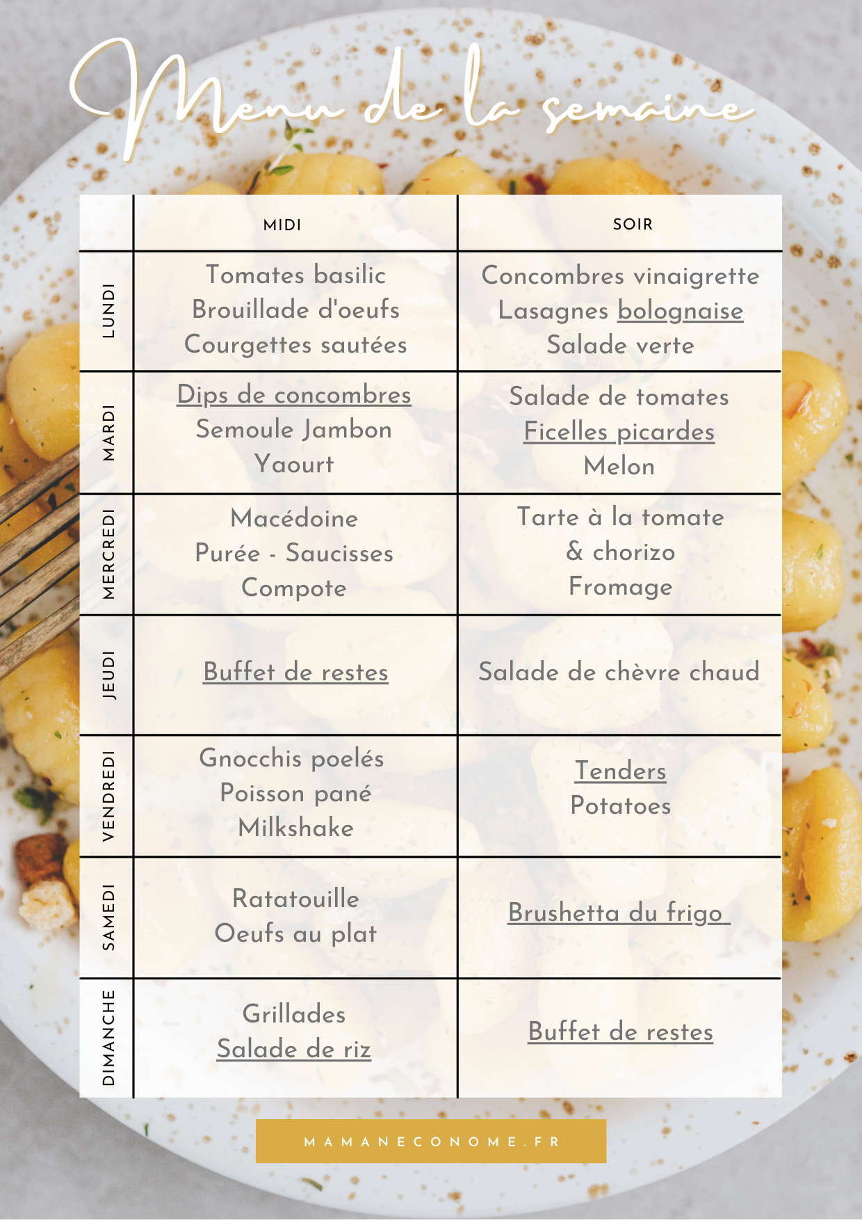 Menu De La Semaine – Maman€conome